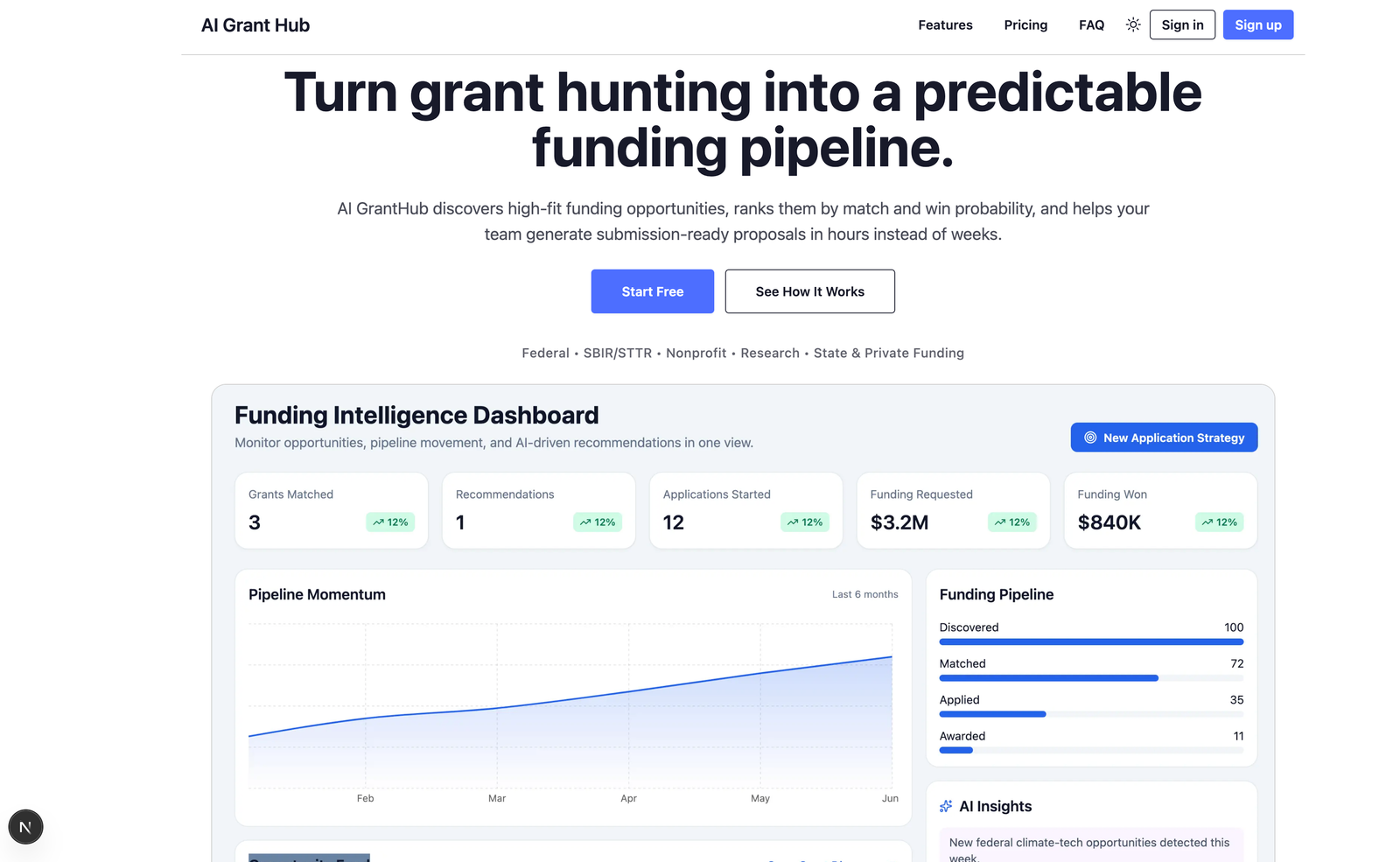 AI GrantHub Project Image